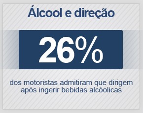 Selo álcool e direção (Foto: Divulgação) Selo álcool e direção (Foto: Divulgação)